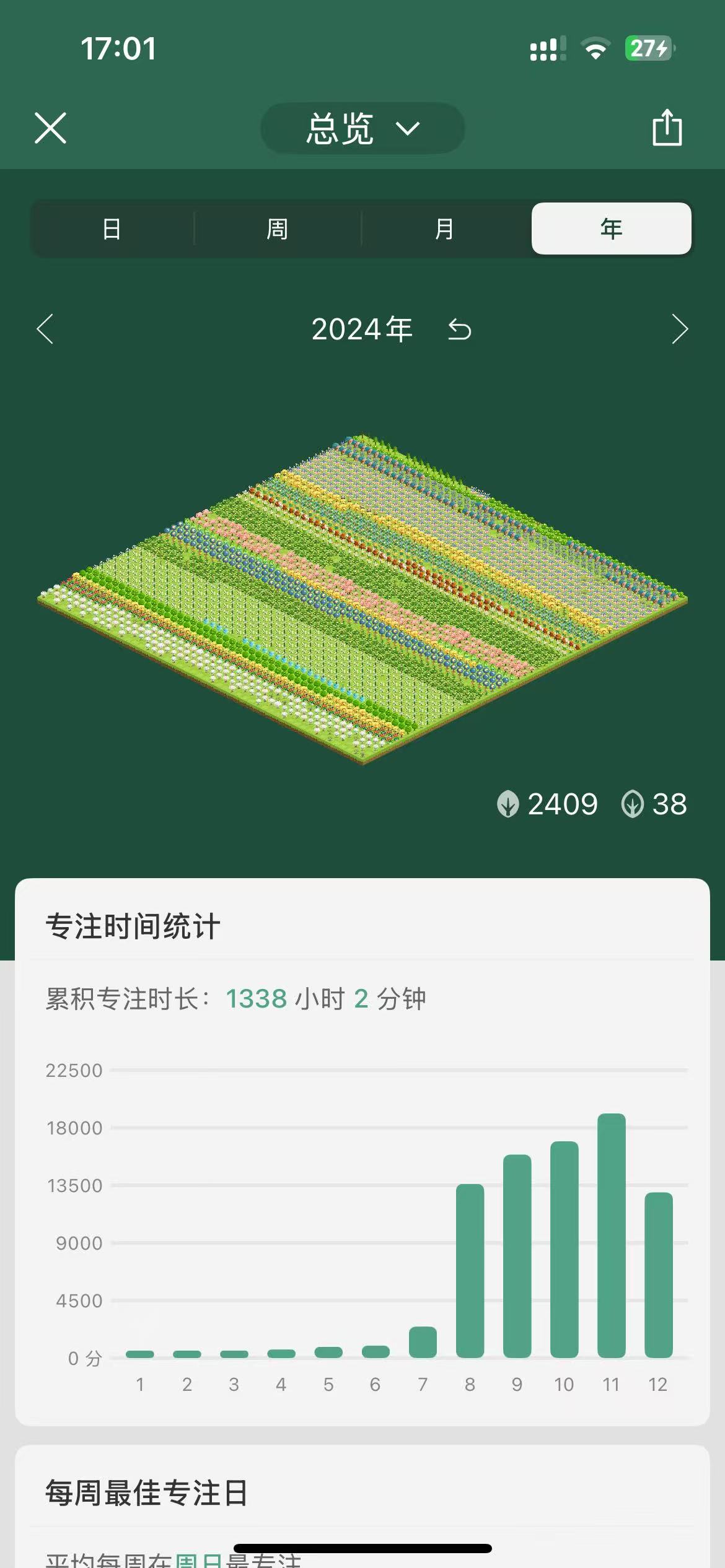 Forest01